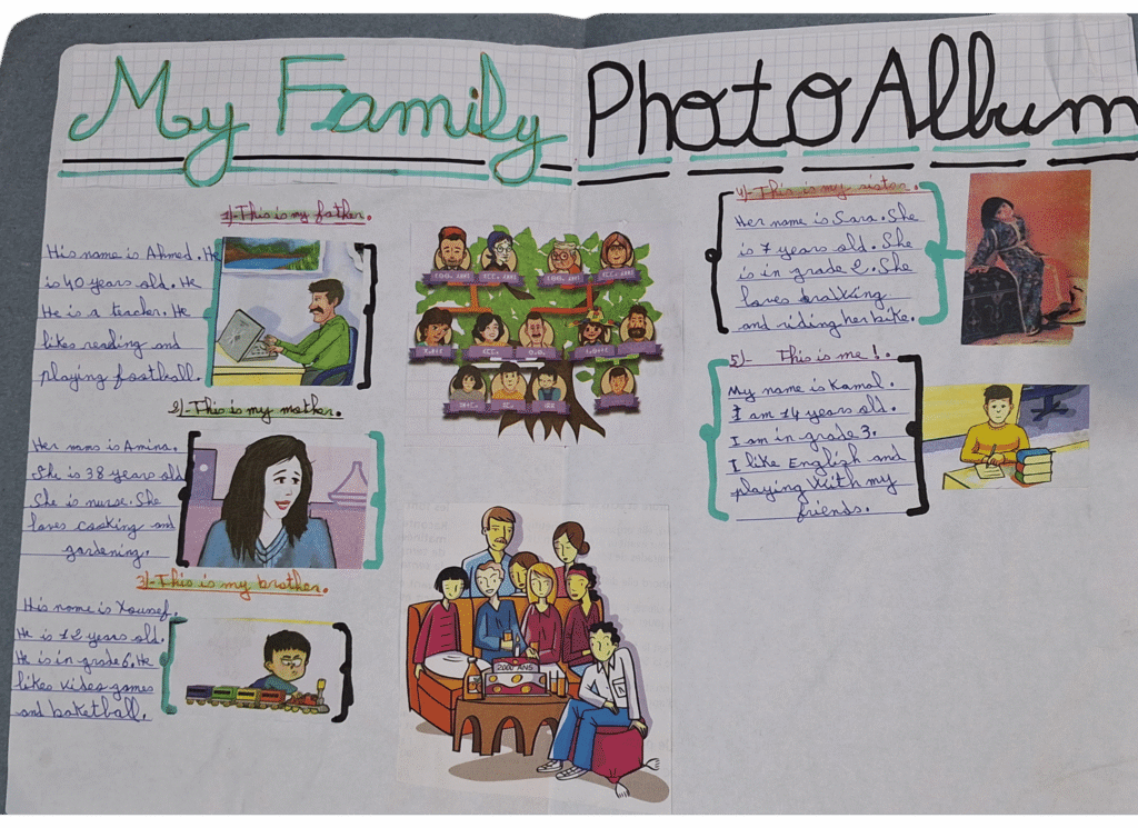 spotlight 1 unit 1 project work me and my family